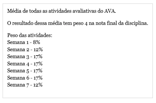 Tabela demonstrativa dos pesos semanais da Univesp